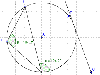 Alternate segment theorem | 