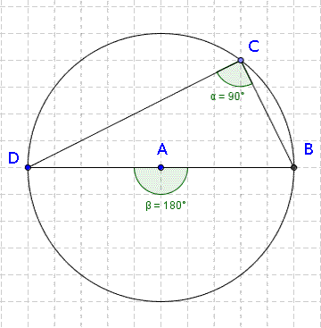 Proof: Angle in a semicircle